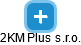 2KM Plus s.r.o. - náhled vizuálního zobrazení vztahů obchodního rejstříku