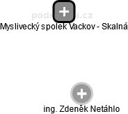 Myslivecký spolek Vackov - Skalná - náhled vizuálního zobrazení vztahů obchodního rejstříku