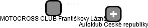 MOTOCROSS CLUB Františkovy Lázně - náhled vizuálního zobrazení vztahů obchodního rejstříku