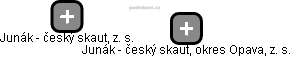 Junák - český skaut, okres Opava, z. s. - náhled vizuálního zobrazení vztahů obchodního rejstříku