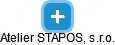 Atelier STAPOS, s.r.o. - náhled vizuálního zobrazení vztahů obchodního rejstříku