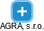 AGRA, s.r.o. - náhled vizuálního zobrazení vztahů obchodního rejstříku