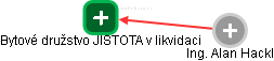 Bytové družstvo JISTOTA v likvidaci - náhled vizuálního zobrazení vztahů obchodního rejstříku