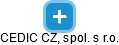 CEDIC CZ, spol. s r.o. - náhled vizuálního zobrazení vztahů obchodního rejstříku