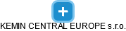 KEMIN CENTRAL EUROPE s.r.o. - náhled vizuálního zobrazení vztahů obchodního rejstříku