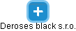 Deroses black s.r.o. - náhled vizuálního zobrazení vztahů obchodního rejstříku