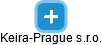 Keira-Prague s.r.o. - náhled vizuálního zobrazení vztahů obchodního rejstříku