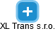 XL Trans s.r.o. - náhled vizuálního zobrazení vztahů obchodního rejstříku