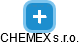 CHEMEX s.r.o. - náhled vizuálního zobrazení vztahů obchodního rejstříku