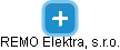 REMO Elektra, s.r.o. - náhled vizuálního zobrazení vztahů obchodního rejstříku