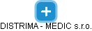 DISTRIMA - MEDIC  s.r.o. - náhled vizuálního zobrazení vztahů obchodního rejstříku