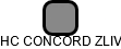 HC CONCORD ZLIV - náhled vizuálního zobrazení vztahů obchodního rejstříku