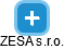 ZESA s.r.o. - náhled vizuálního zobrazení vztahů obchodního rejstříku