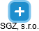 SGZ, s.r.o. - náhled vizuálního zobrazení vztahů obchodního rejstříku