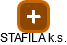 STAFILA k.s. - náhled vizuálního zobrazení vztahů obchodního rejstříku
