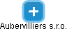 Aubervilliers s.r.o. - náhled vizuálního zobrazení vztahů obchodního rejstříku