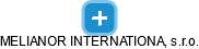 MELIANOR INTERNATIONAL, s.r.o. - náhled vizuálního zobrazení vztahů obchodního rejstříku