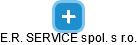 E.R. SERVICE spol. s r.o. - náhled vizuálního zobrazení vztahů obchodního rejstříku