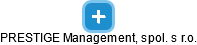 PRESTIGE Management, spol. s r.o. - náhled vizuálního zobrazení vztahů obchodního rejstříku