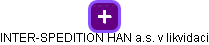 INTER-SPEDITION HAN a.s. v likvidaci - náhled vizuálního zobrazení vztahů obchodního rejstříku