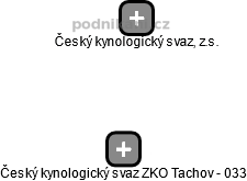 Český kynologický svaz ZKO Tachov - 033 - náhled vizuálního zobrazení vztahů obchodního rejstříku