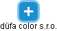 düfa color s.r.o. - náhled vizuálního zobrazení vztahů obchodního rejstříku