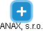 ANAX, s.r.o. - náhled vizuálního zobrazení vztahů obchodního rejstříku