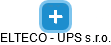 ELTECO - UPS s.r.o. - náhled vizuálního zobrazení vztahů obchodního rejstříku
