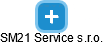 SM21 Service s.r.o. - náhled vizuálního zobrazení vztahů obchodního rejstříku