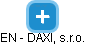 EN - DAXI, s.r.o. - náhled vizuálního zobrazení vztahů obchodního rejstříku