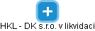 HKL - DK s.r.o. v likvidaci - náhled vizuálního zobrazení vztahů obchodního rejstříku