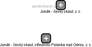 Junák - český skaut, středisko Polanka nad Odrou, z. s. - náhled vizuálního zobrazení vztahů obchodního rejstříku