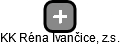 KK Réna Ivančice, z.s. - náhled vizuálního zobrazení vztahů obchodního rejstříku