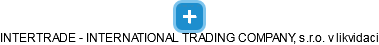 INTERTRADE - INTERNATIONAL TRADING COMPANY, s.r.o. v likvidaci - náhled vizuálního zobrazení vztahů obchodního rejstříku