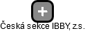 Česká sekce IBBY, z.s. - náhled vizuálního zobrazení vztahů obchodního rejstříku