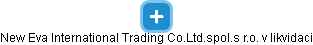 New Eva International Trading Co.Ltd.spol.s r.o. v likvidaci - náhled vizuálního zobrazení vztahů obchodního rejstříku