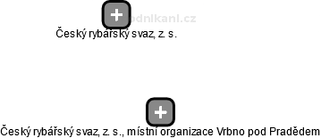 Český rybářský svaz, z. s., místní organizace Vrbno pod Pradědem - náhled vizuálního zobrazení vztahů obchodního rejstříku