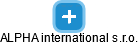 ALPHA international s.r.o. - náhled vizuálního zobrazení vztahů obchodního rejstříku