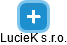 LucieK s.r.o. - náhled vizuálního zobrazení vztahů obchodního rejstříku