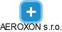 AEROXON s.r.o. - náhled vizuálního zobrazení vztahů obchodního rejstříku