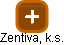Zentiva, k.s. - náhled vizuálního zobrazení vztahů obchodního rejstříku