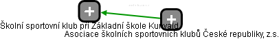 Školní sportovní klub při Základní škole Kunvald - náhled vizuálního zobrazení vztahů obchodního rejstříku