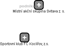 Sportovní klub FC Koclířov, z.s. - náhled vizuálního zobrazení vztahů obchodního rejstříku