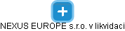 NEXUS EUROPE s.r.o. v likvidaci - náhled vizuálního zobrazení vztahů obchodního rejstříku