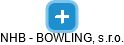 NHB - BOWLING, s.r.o. - náhled vizuálního zobrazení vztahů obchodního rejstříku