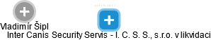 Inter Canis Security Servis - I. C. S. S., s.r.o. v likvidaci - náhled vizuálního zobrazení vztahů obchodního rejstříku
