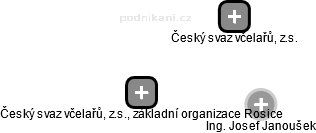 Český svaz včelařů, z.s., základní organizace Rosice - náhled vizuálního zobrazení vztahů obchodního rejstříku