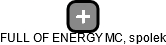 FULL OF ENERGY MC, spolek - náhled vizuálního zobrazení vztahů obchodního rejstříku