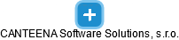 CANTEENA Software Solutions, s.r.o. - náhled vizuálního zobrazení vztahů obchodního rejstříku