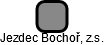 Jezdec Bochoř, z.s. - náhled vizuálního zobrazení vztahů obchodního rejstříku